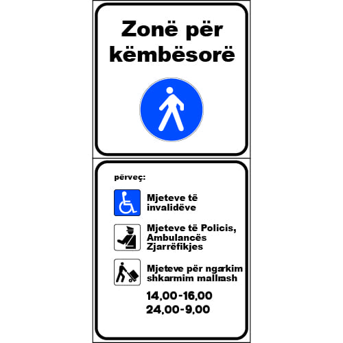 Pas sinjalit në figurë ndalohet qarkullimi i mjeteve, përveç atyre të shënuar në panelin plotësues.