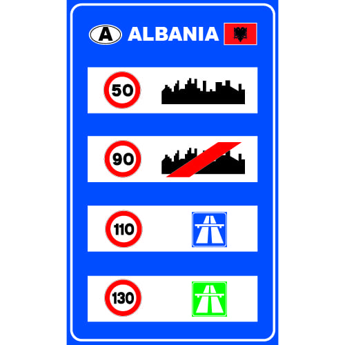 Sinjali në figurë tregon se shpejtësia maksimale e lejuar në rrugë urbane, në Shqipëri është 40 km/orë.